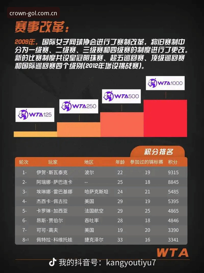 皇冠体育电脑版下载失败?5个实用技巧帮你快速解决