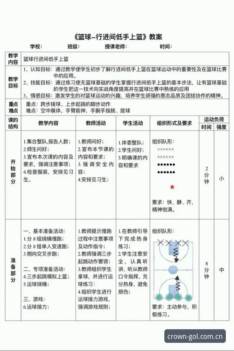 新手如何快速上手皇冠体育篮球？从注册到实战的完整指南