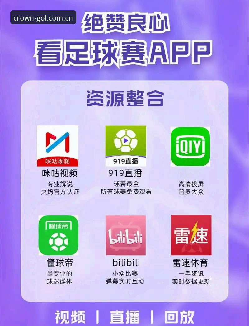 皇冠足球平台实用指南：掌握官方正版下载与注册的关键技巧