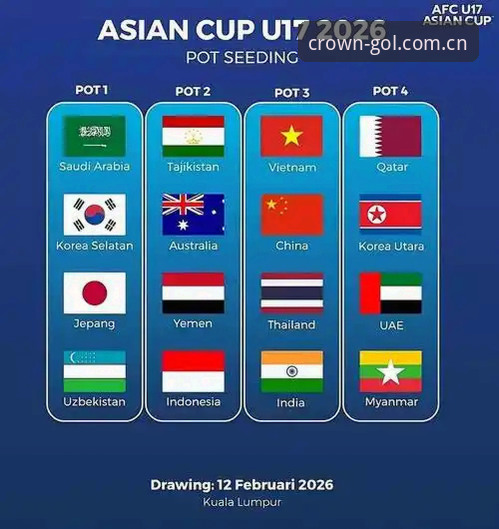 U17世界杯抽签结果VS观赛指南：中国男女足分组情况与皇冠足球平台体验全面对比