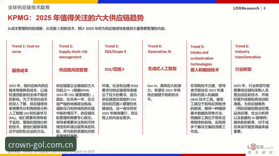 皇冠足球平台代理渠道最新动态:2025年创新合作模式与实操指南