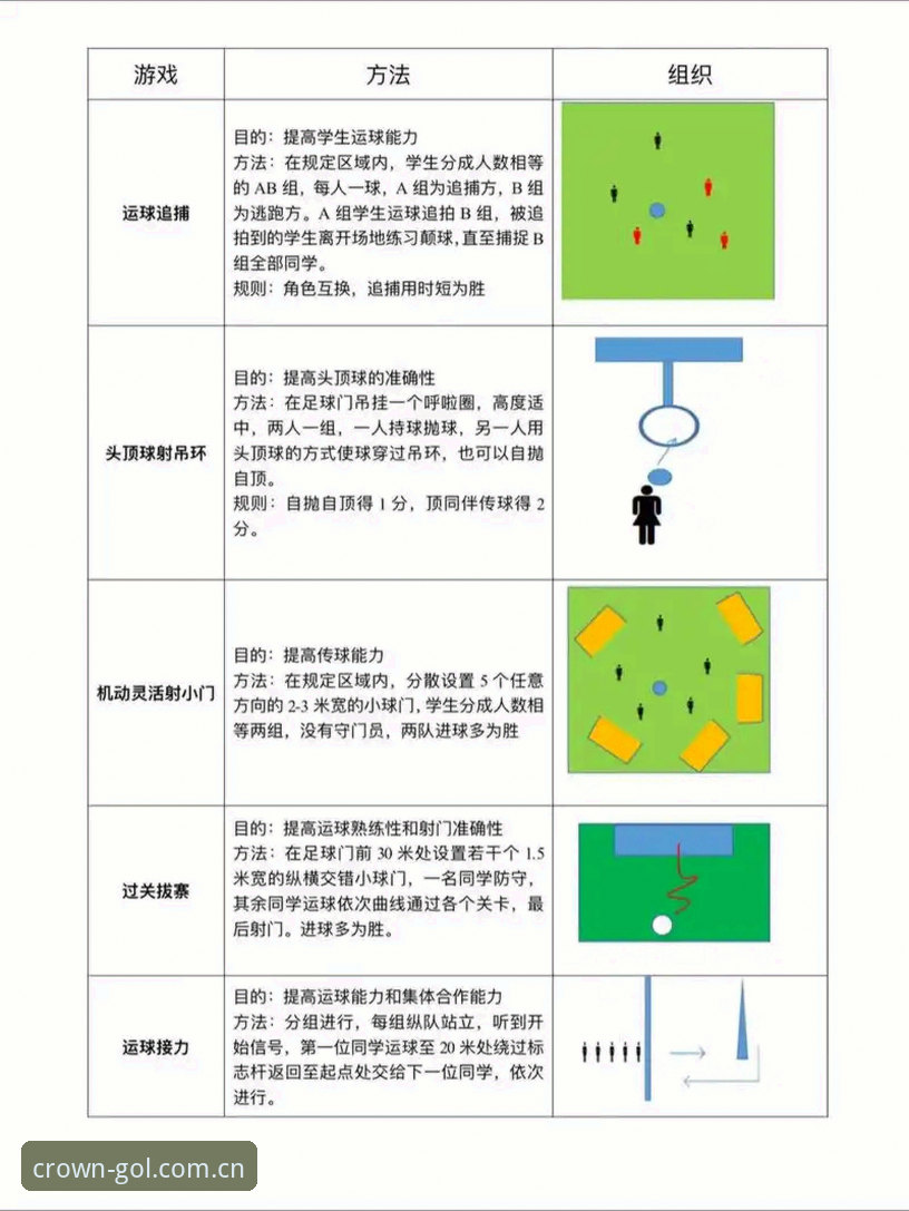 皇冠体育怎么样怎么样？它如何重新定义足球爱好者的观赛体验？